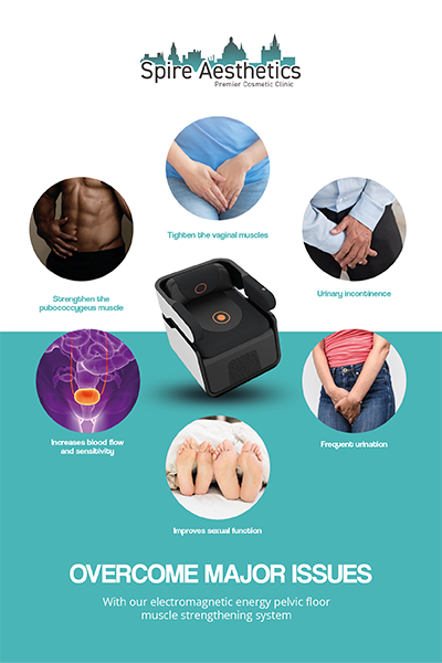 Image showing the benefits of Pelvic Floor Chair Therapy Hampshire